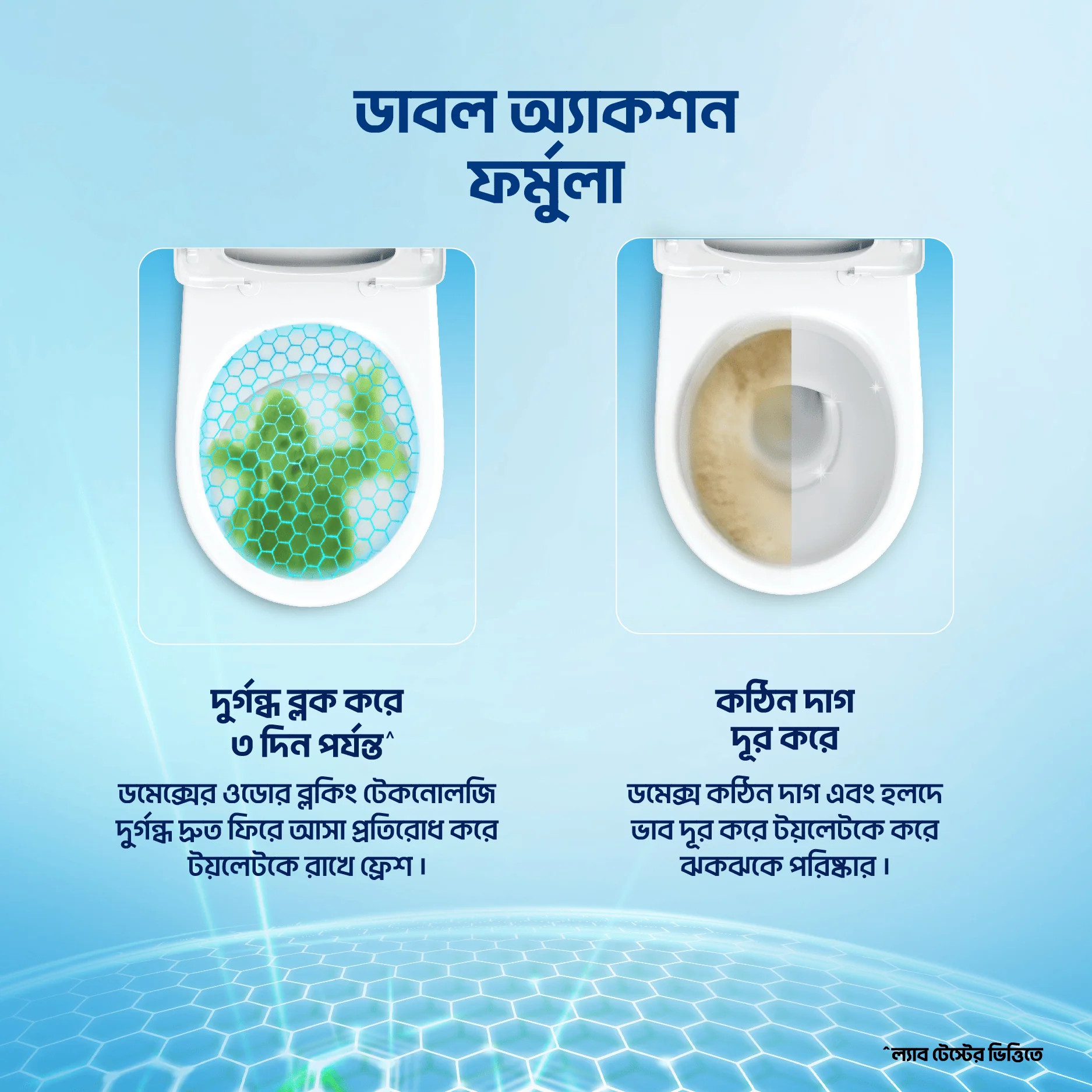 Domex Toilet Cleaning Liquid Ocean Fresh 750ml Get a Container Free - Image 5