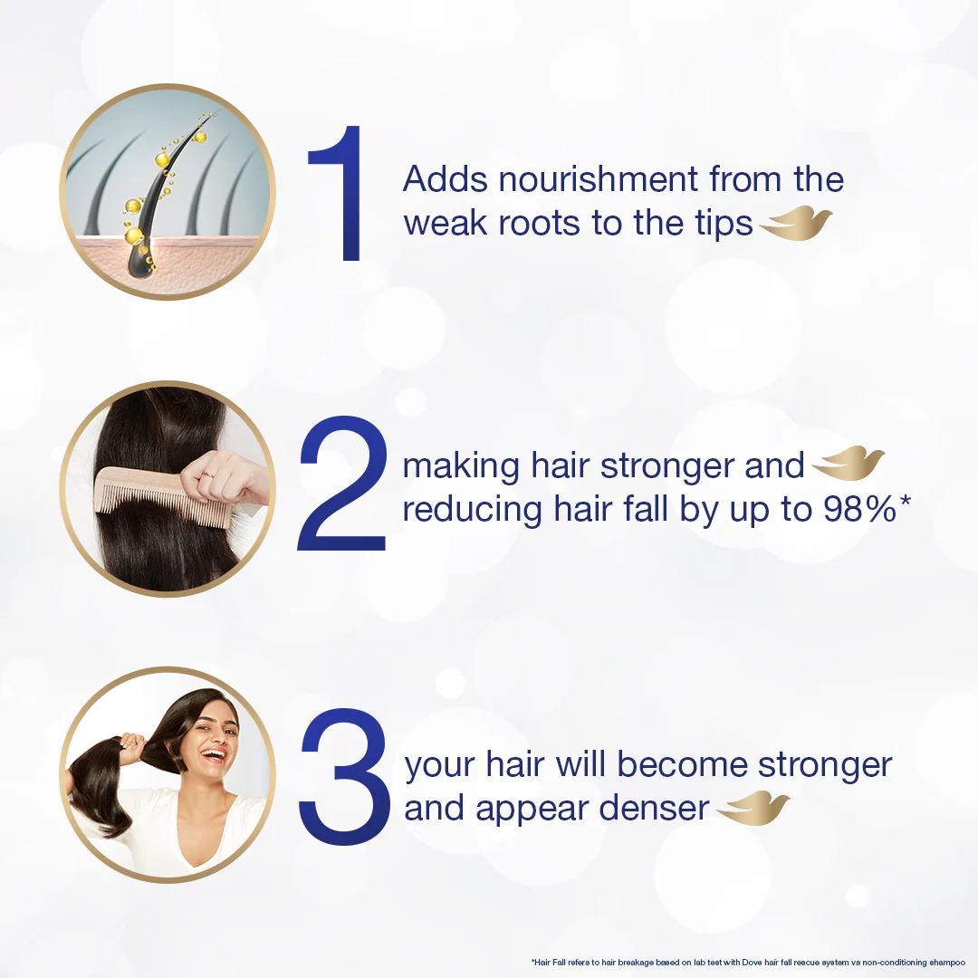 Dove Shampoo Hairfall Rescue 330ml - Image 4