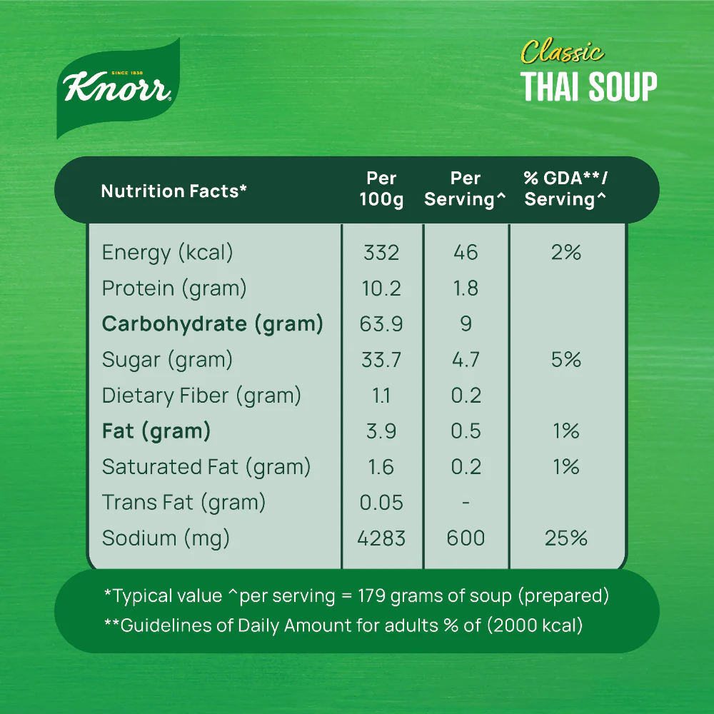 Knorr Soup Thai 28g - Image 7