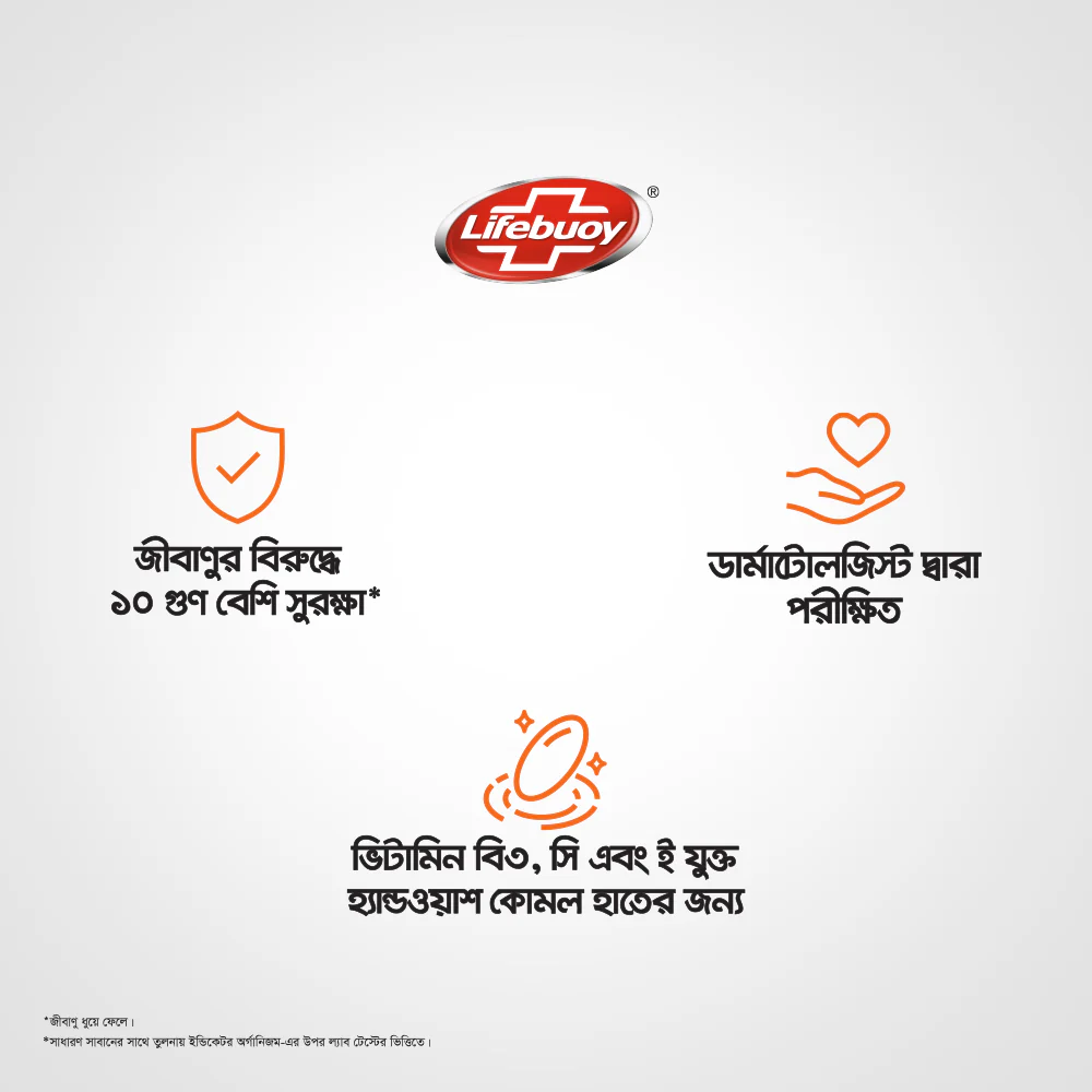 Lifebuoy Handwash Lemon Fresh Pump 200ml (FIFA) - Image 5