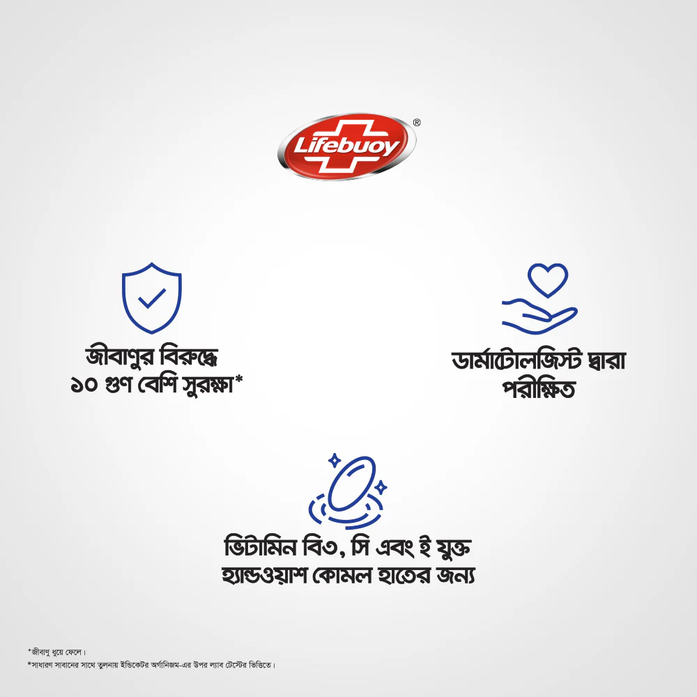 Lifebuoy Handwash (Soap) Care Pump 200ml (FIFA) - Image 7