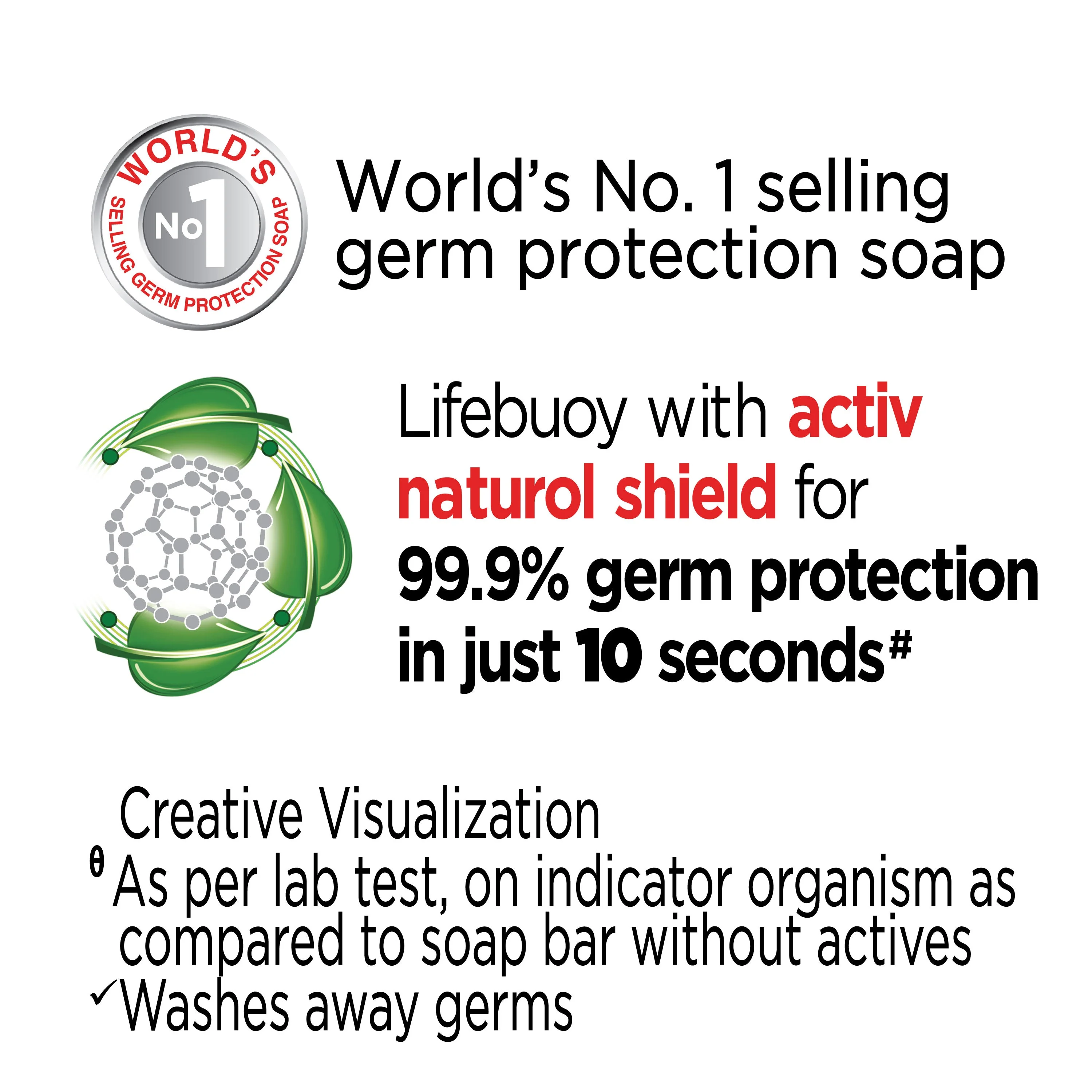 Lifebuoy Handwash (Soap) Total Bottle 1L (Mug Free) - Image 5