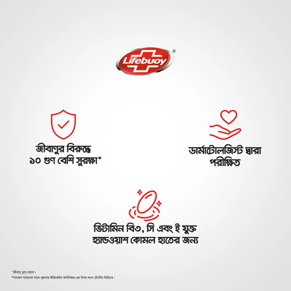 Lifebuoy Handwash (Soap) Total Pump 200ml (FIFA) - Image 4