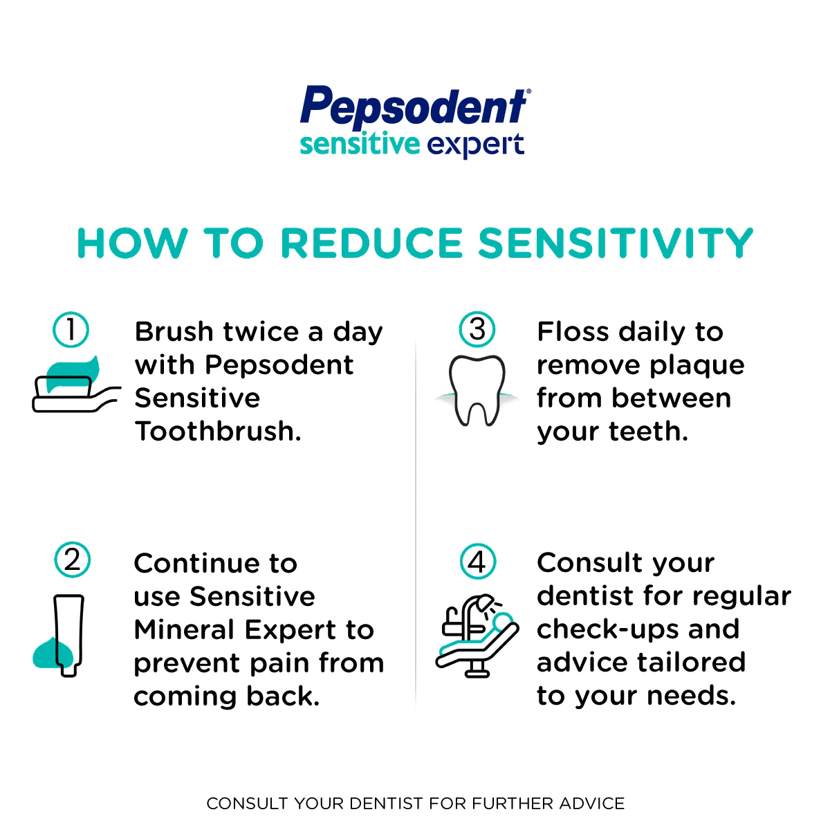 Pepsodent Sensitive Expert Professional 40g - Image 7