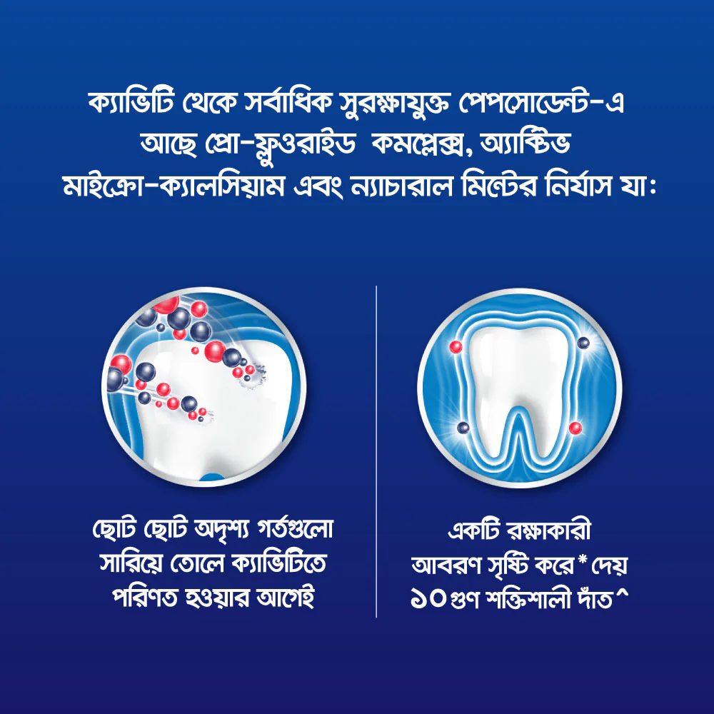 Pepsodent Toothpaste Germi-Check 85g - Image 5