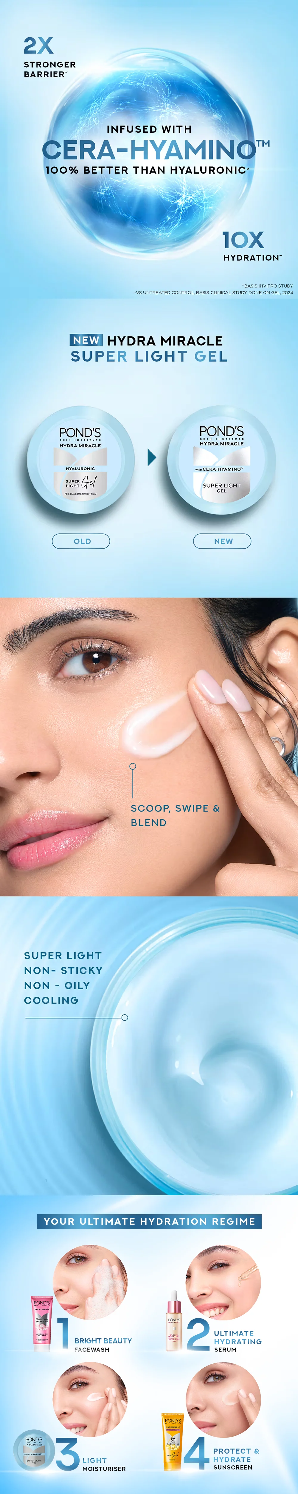 Ponds Hydra Miracle Super Light Gel 100ml - Image 6