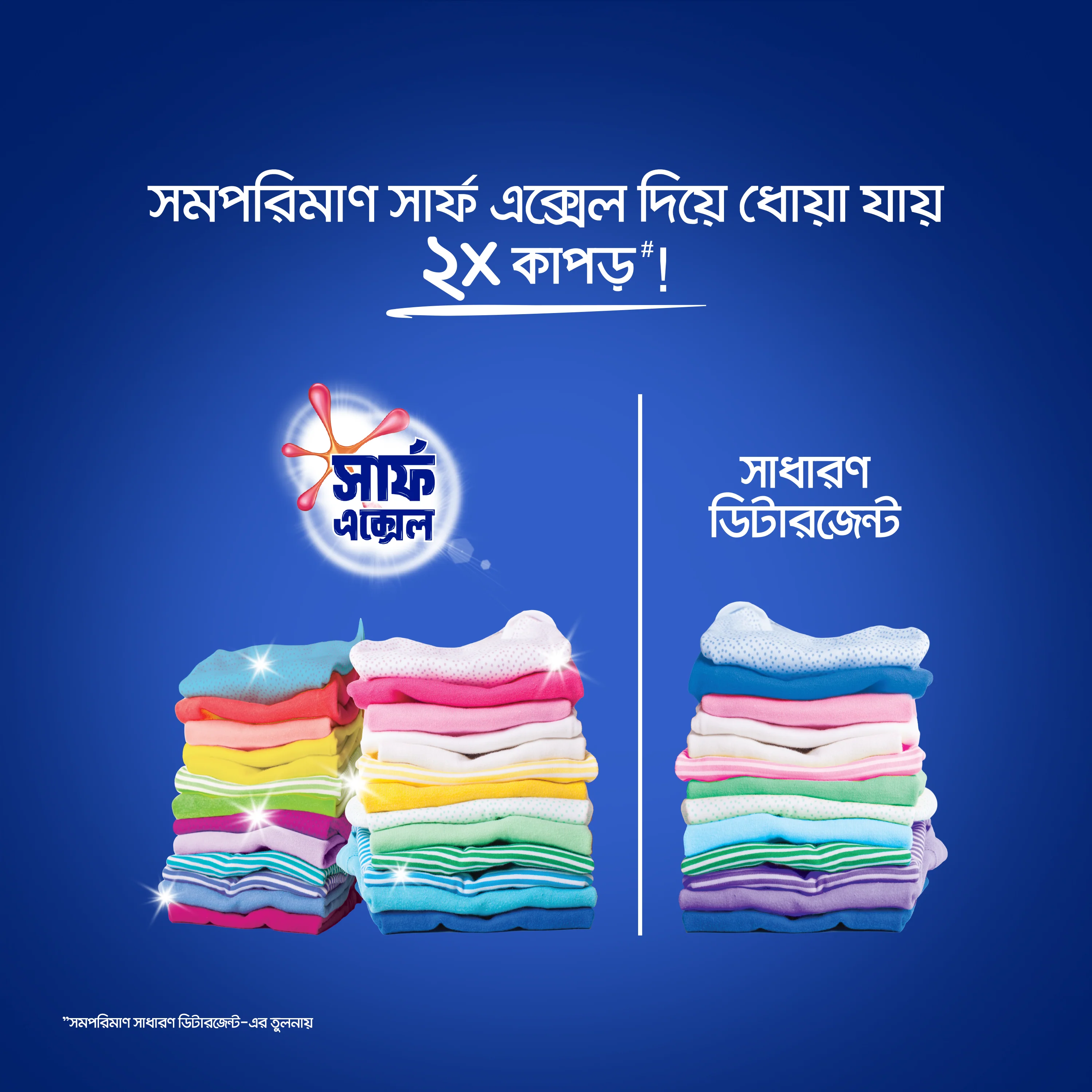 Surf Excel Synthetic Laundry Detergent Powder 1kg - Image 7