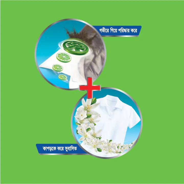Wheel Washing Powder 2in1 Clean & Fresh 200g - Image 5