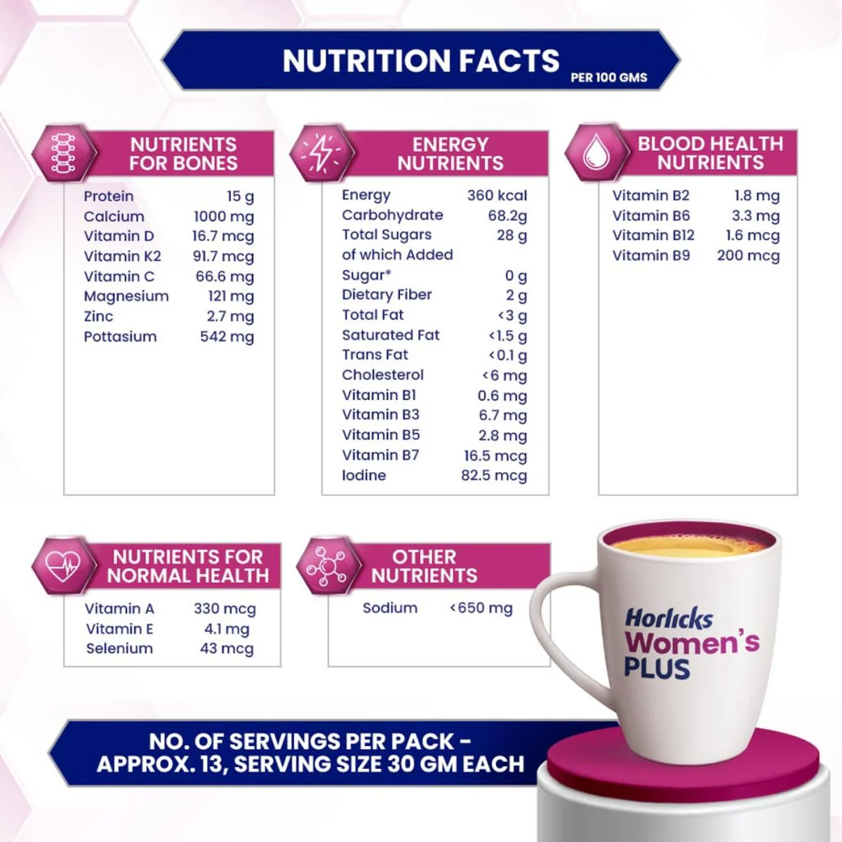 Women's PLUS Horlicks Health and Nutrition Drink Jar 400g - Image 6